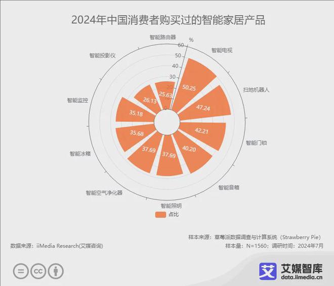 桶品牌10强榜单：恒洁、九牧、箭牌位列前三PG电子游戏麻将胡了2024年中国智能马(图2)